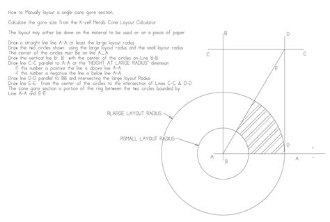 how to develop a cone sheet metal|sheet metal cone pattern calculator.